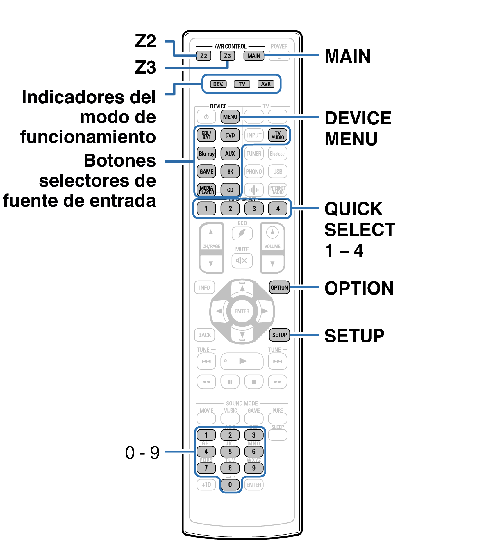 Ope ExternalDevice RC1240